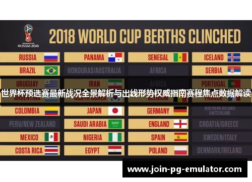 世界杯预选赛最新战况全景解析与出线形势权威指南赛程焦点数据解读