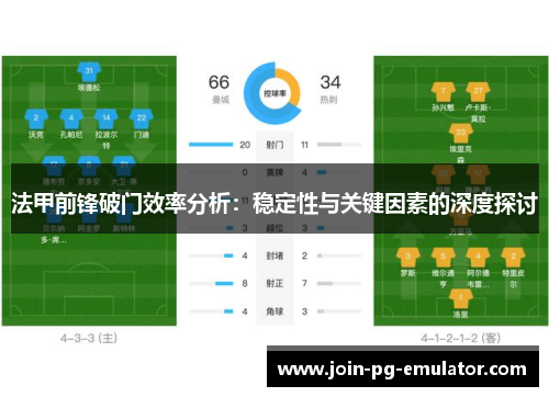 法甲前锋破门效率分析：稳定性与关键因素的深度探讨